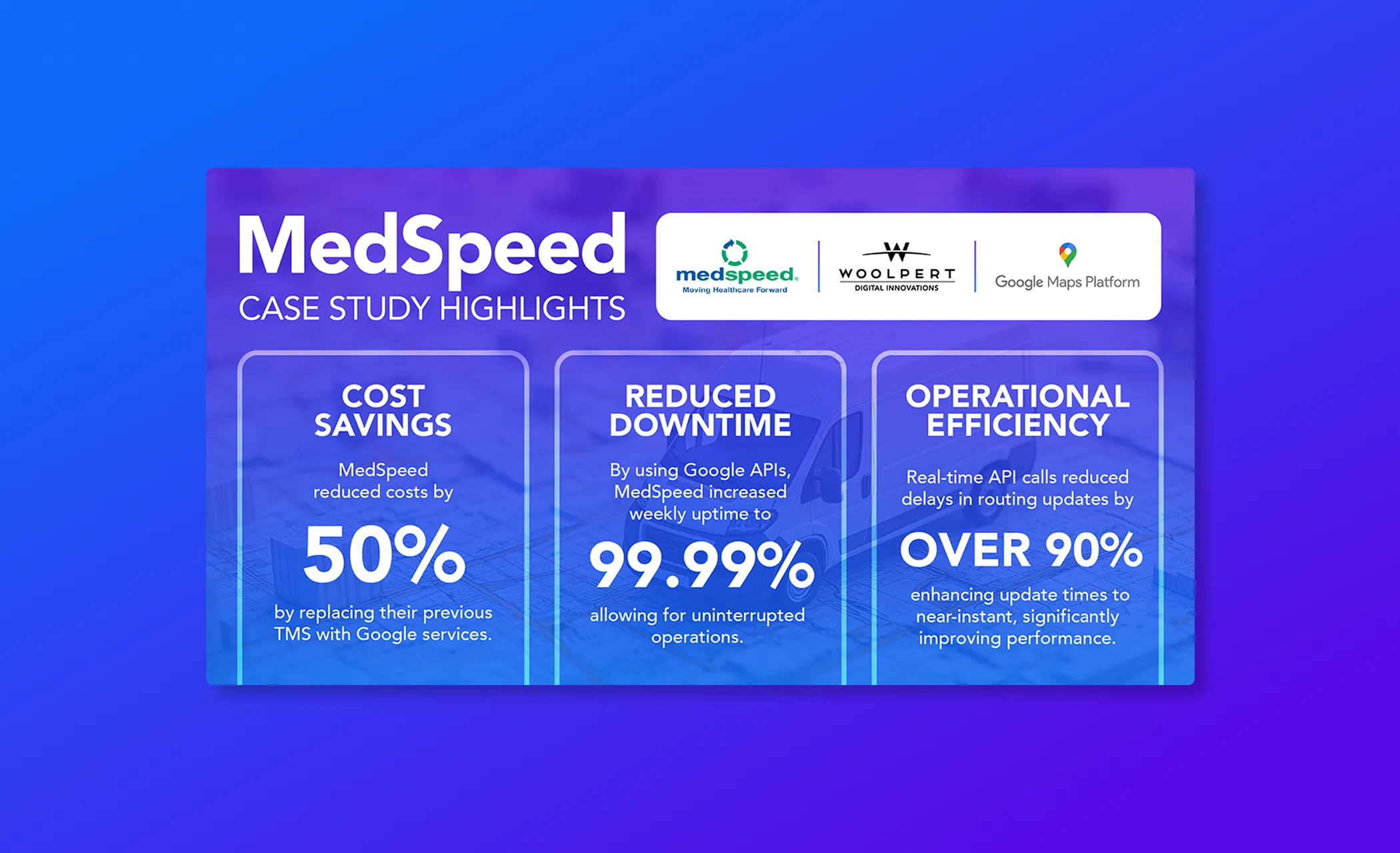 Woolpert Digital Innovation marketing design