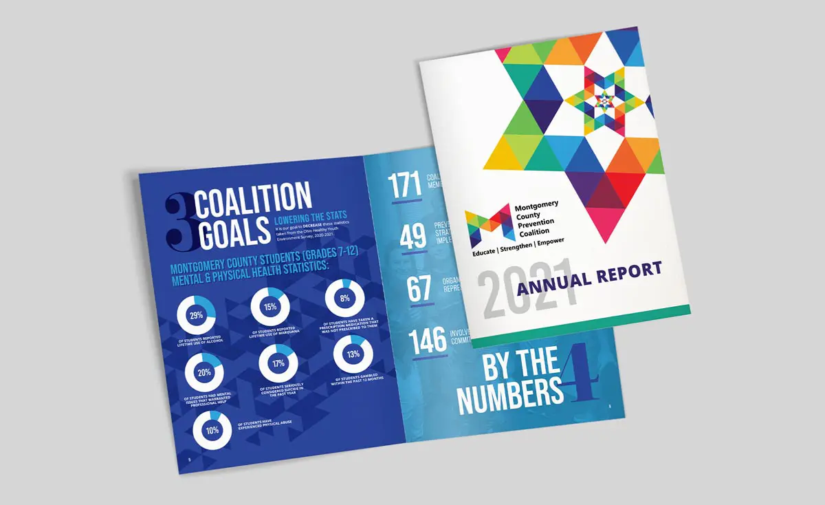 Montgomery County Prevention Coalition annual report catalog design