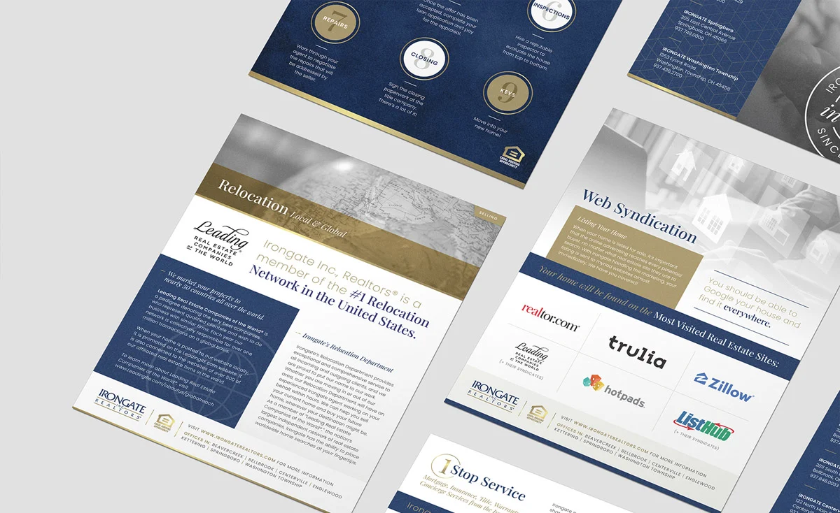 Irongate Realtors sell sheet designs