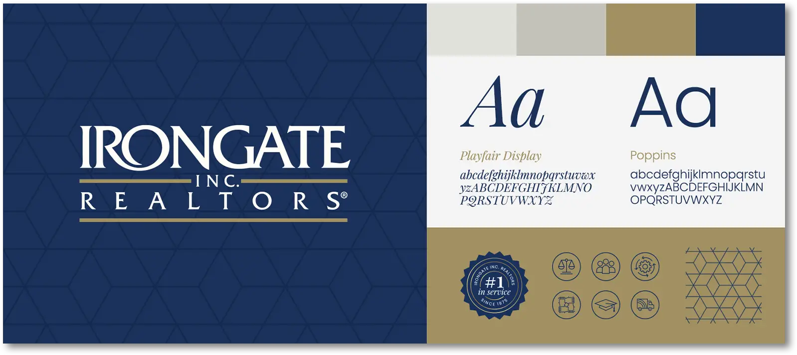 Irongate Realtors feature