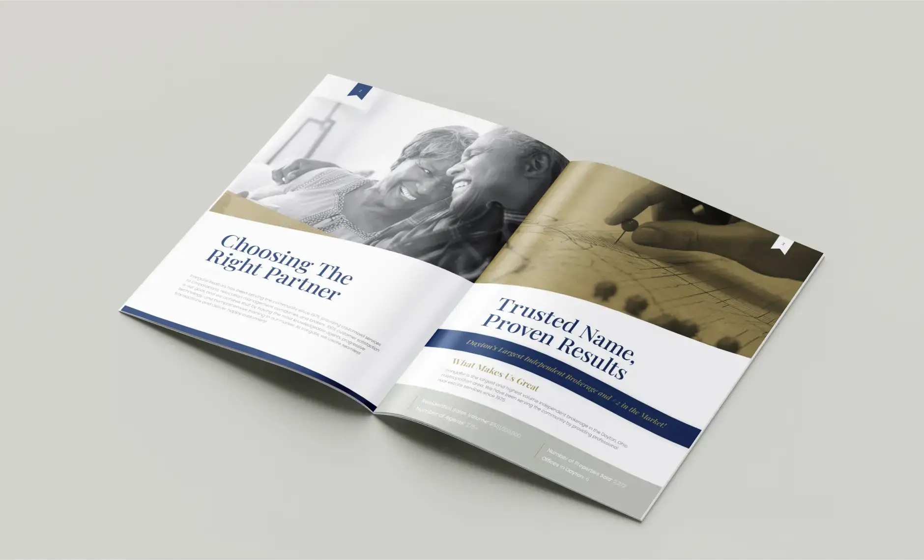 Irongate Inc. Realtors catalog design