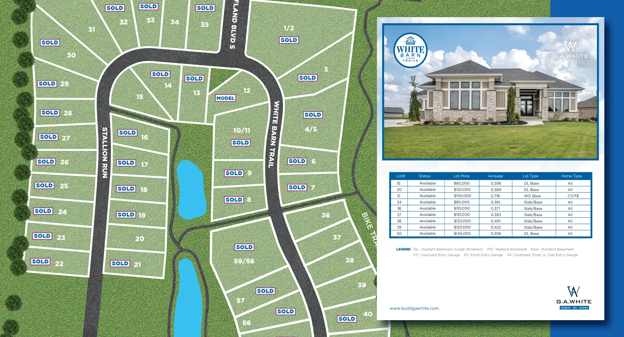 G.A. White sitemap document and visual graphic